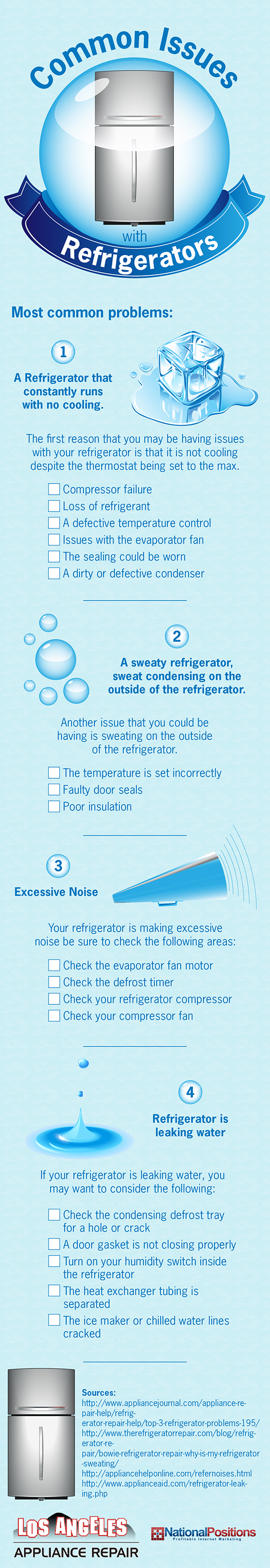 Common Issues With Refrigerators